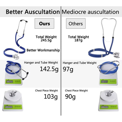 Dual Head Stethoscope Medical Accessories Multifunctional Doctor Professional Phonendoscope Stethoscope Medical Equipment