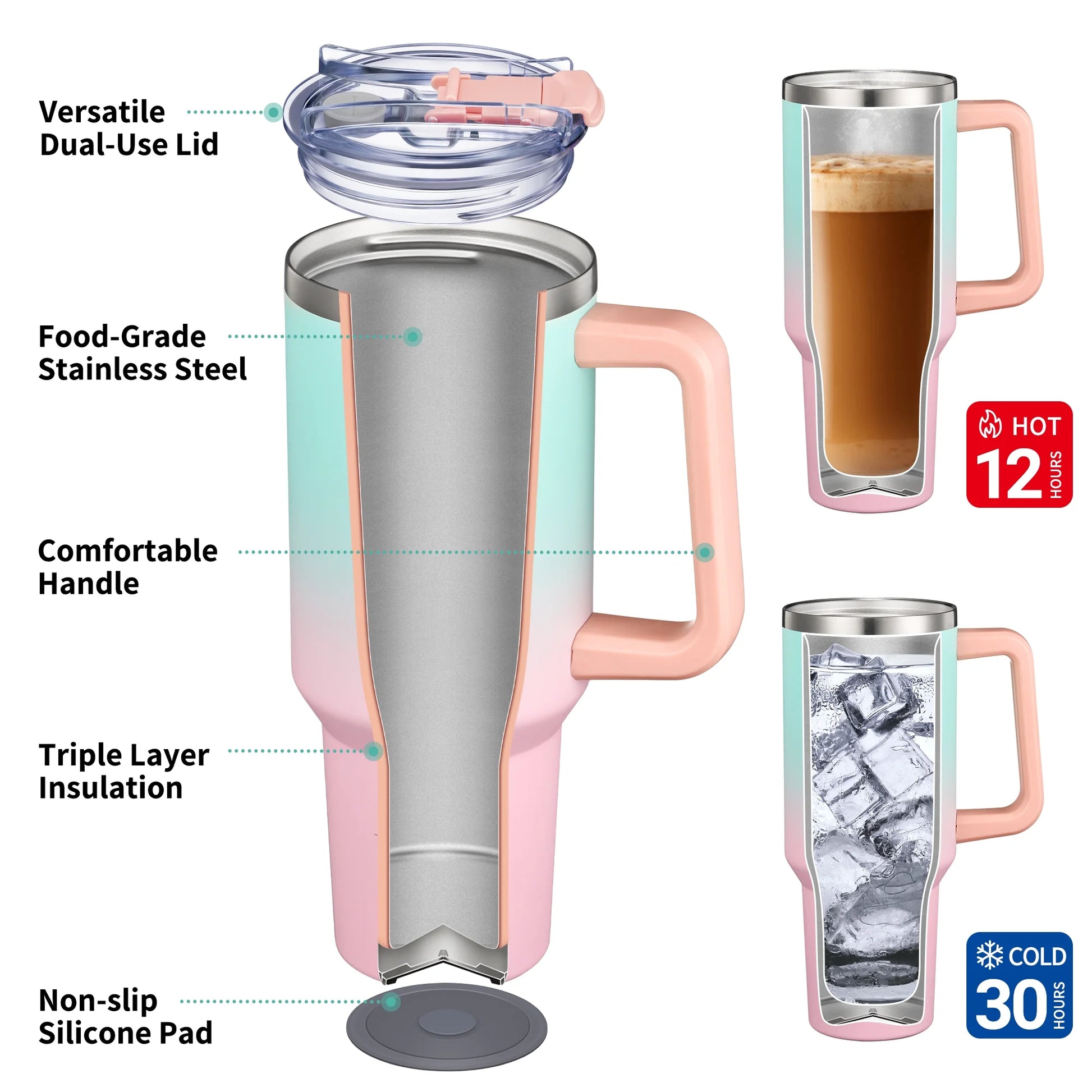 40 Oz Vacuum Insulated Tumbler with Handle - Stainless Steel Coffee Travel Mug with Lid and Straws, Keep Drinks Cold 34 Hours or Hot 12 Hours, for Cold Drinking, Tea, Iced Water, Candy Pink
