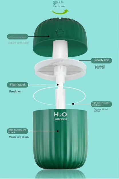Night Shift Reset Diffuser – Portable Aromatherapy